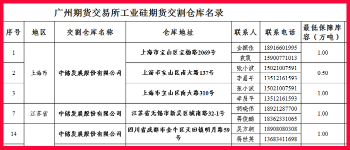 /uploads/news/2022/12/30/1672360918068057755.jpg /uploads/news/2022/12/30/1672360918068057755.jpg